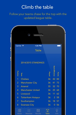 Go Leicester City! — News, rumors, matches, results & stats! screenshot 4