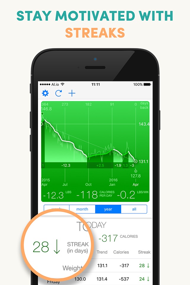 Weight Clarity - track your weight, see your progress clearly screenshot 2