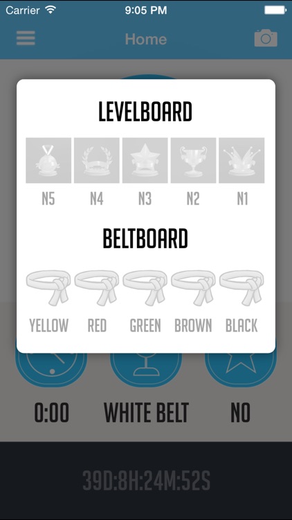 JLPT Kanjis - JLPT Study, Kanji Quiz, Kanji List, Japanese Study