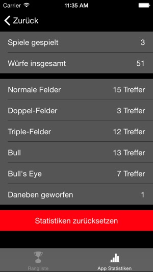 DartScorer(圖5)-速報App