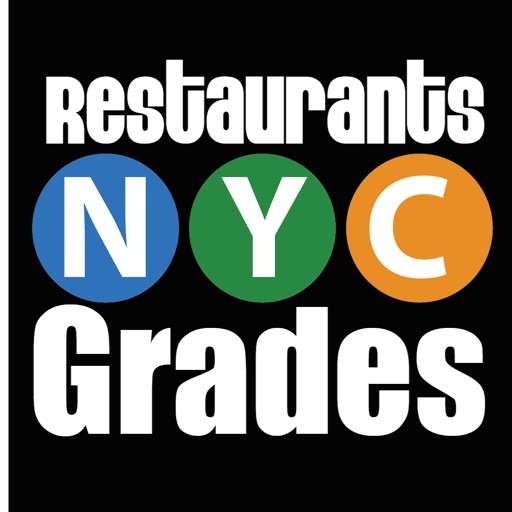 NYC Restaurant Inspections