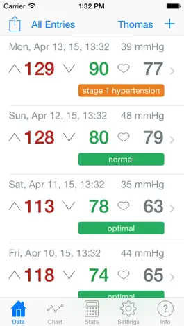 Game screenshot Blood Pressure Monitor - Cloud Edition mod apk