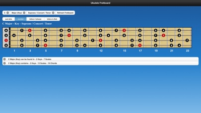 Ukulele Chords and Scales Screenshot