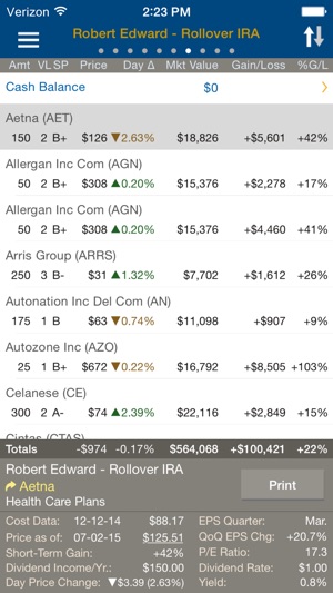 Dow Wealth Management Mobile(圖3)-速報App