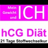 Mein Gewicht und ich Mein Gewicht und ich