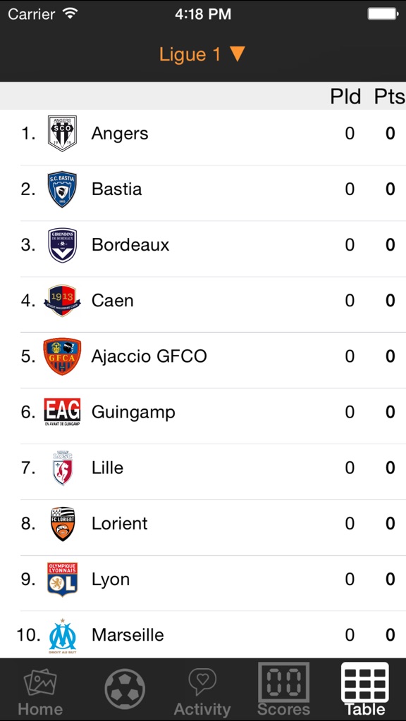 【图】my11 – Soccer/Football Lineup Formations, Scores & Results(截图3)