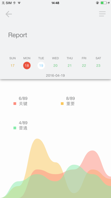 Screenshot #3 pour Daily Reminder