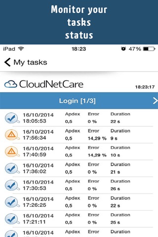CloudNetCare screenshot 2