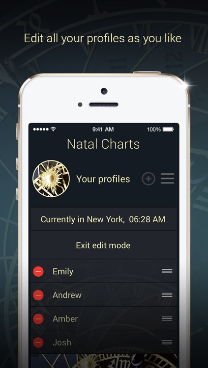 Natal Charts