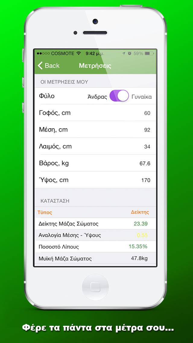 Θερμιδομετρητής