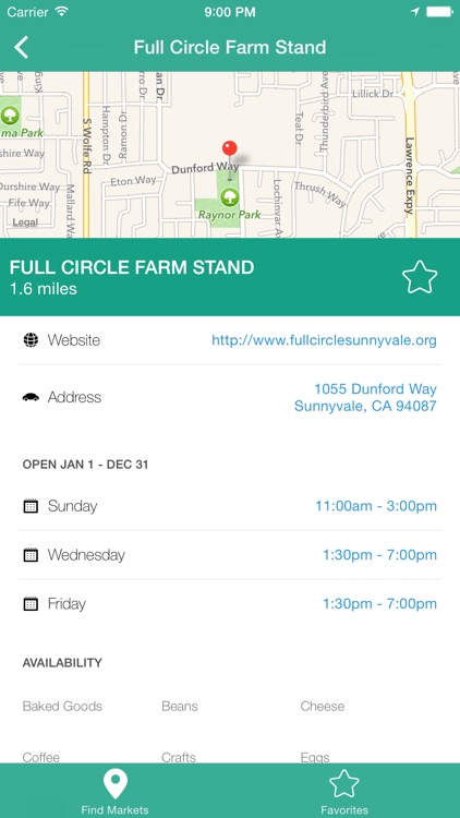 Local Farmers Markets