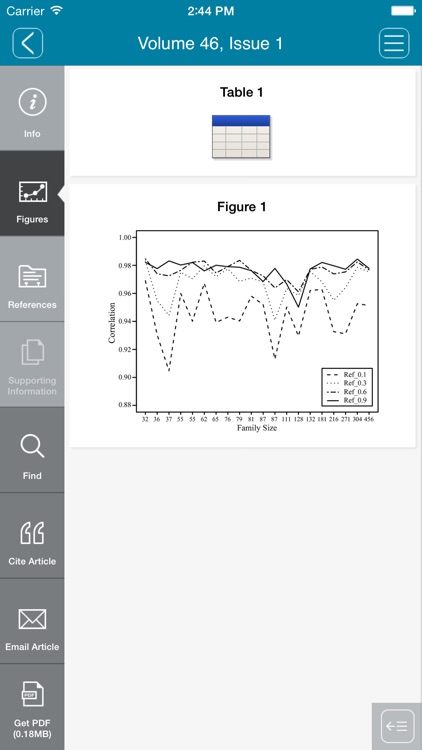 Animal Genetics screenshot-3