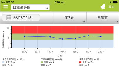 Screenshot #2 pour 我的e体健