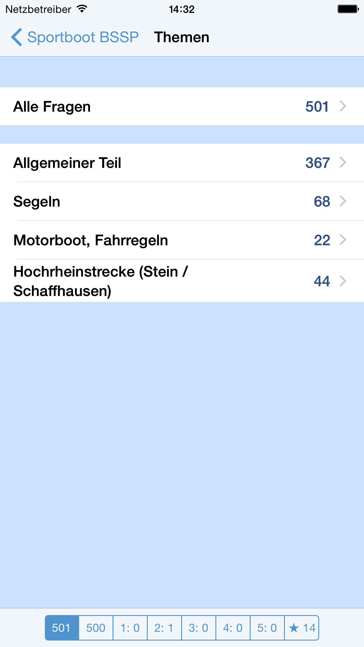 Sportboot BSSP