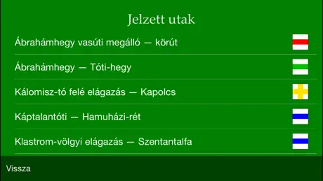 PeakZoneTrainer