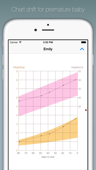Baby Growth Chart Lite screenshot