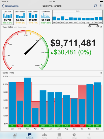 Screenshot #5 pour Insights