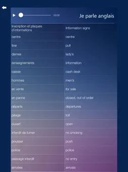 Je Parle ANGLAIS - audio cours screenshot 9