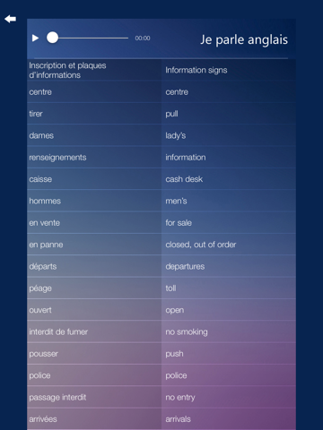 Je Parle ANGLAIS - audio cours iPad screenshot
