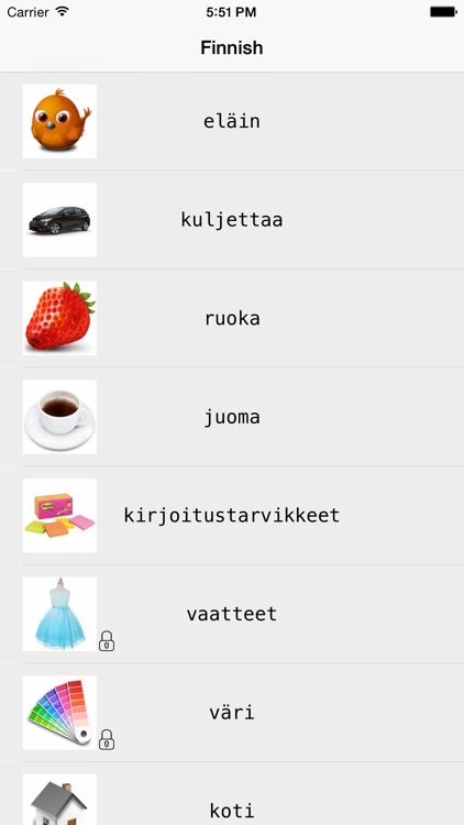 Learning Finnish Basic 400 Words