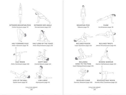yoga poses diagrams