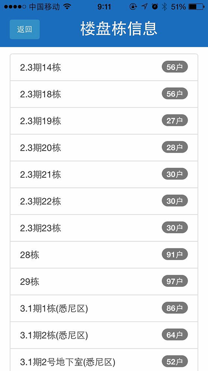 置业通 screenshot 1