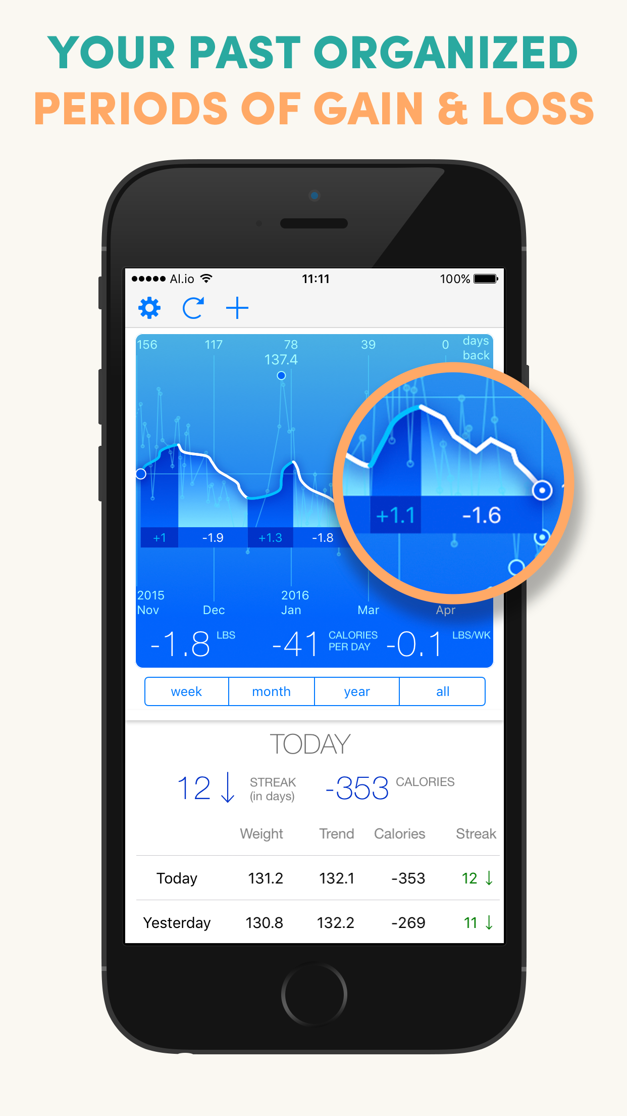 Weight Clarity - track your weight, see your progress clearly screenshot 4