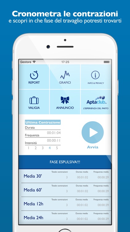 Aptaclub iContrazioni