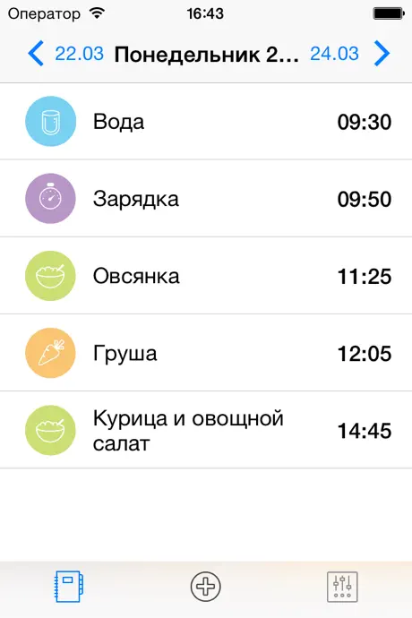 FoodDiary — дневник питания