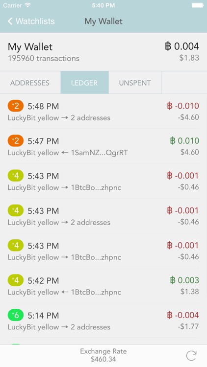 bitWallet™ — Bitcoin Wallet