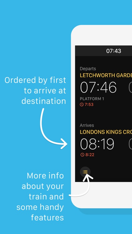 FastTrain – Train Times for Commuters