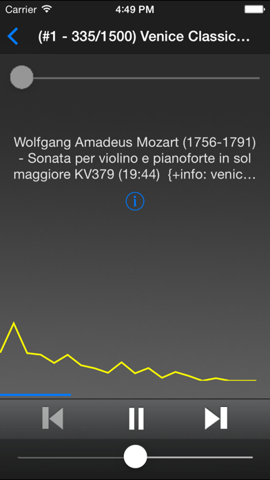 Screenshot #2 pour ILoveClassicalMusic - Gratuit classique et de la musique en streaming mp3 Piano
