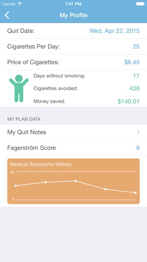 QUIT RIGHT(圖3)-速報App