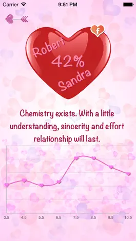 Game screenshot Your Love Calculator apk