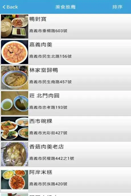 嘉義自由行旅遊