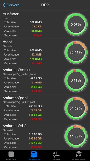 GKrellM Lite - server performance monitoring tool - HD editi(圖2)-速報App