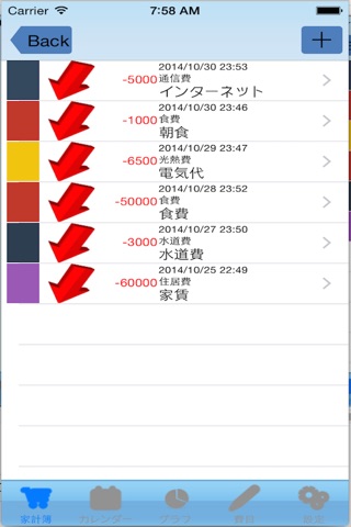 豚の貯金箱〜無料でカレンダーやグラフなどで収支管理出来る家計簿です。〜 screenshot 3