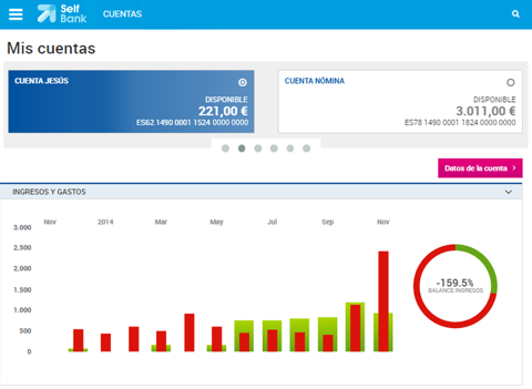 Screenshot #6 pour Self Bank Móvil