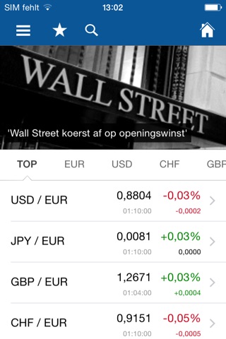 Beurs, Aandelen, Koersen - finanzen.nl screenshot 3