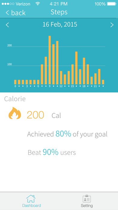 Screenshot #2 pour BitHealth