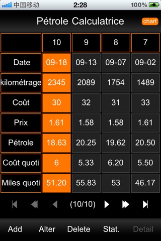 Oil Calculator FREE screenshot 3