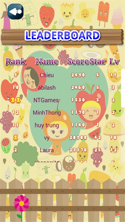 Cherub Fruit Candy FREE