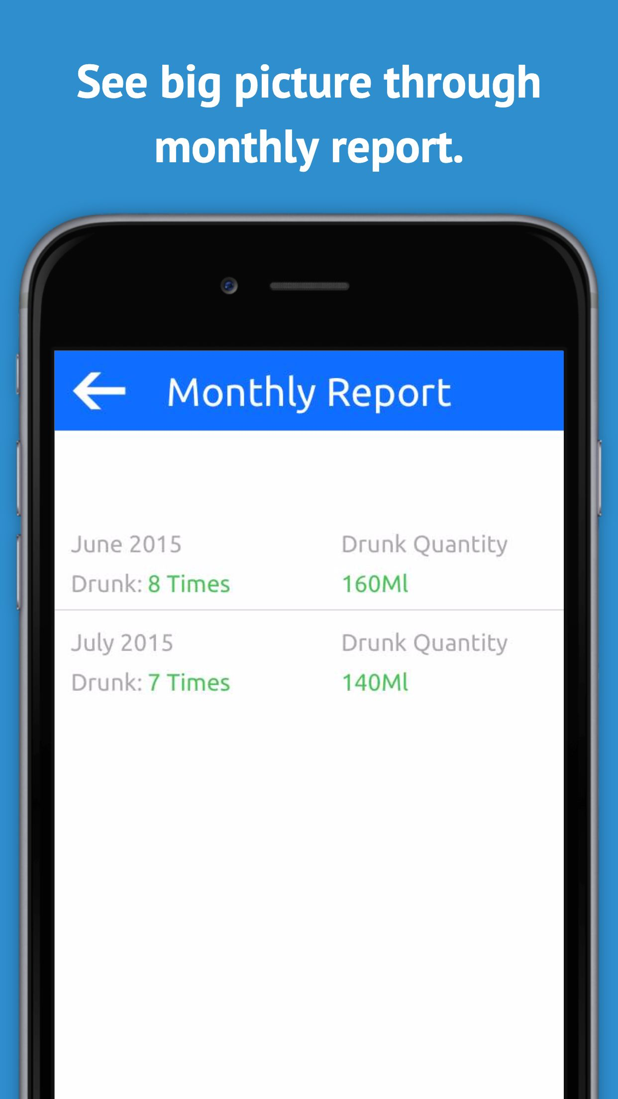Drink Reminder - Water Alarm, Intake Log, and Daily Hydration Tracker for Wellbeing