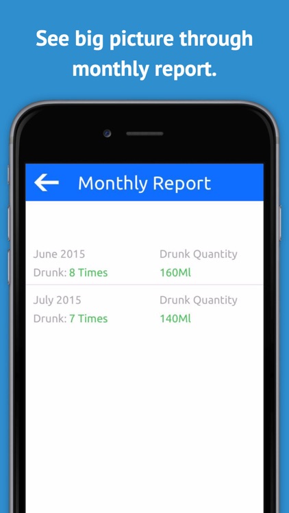 Drink Reminder - Water Alarm, Intake Log, and Daily Hydration Tracker for Wellbeing screenshot-3