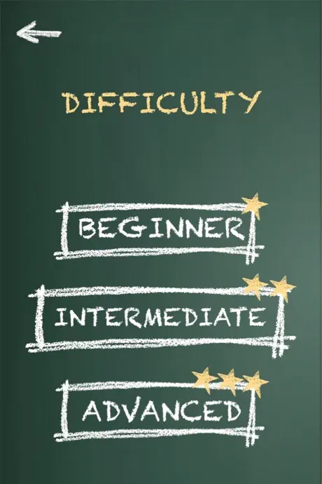 iPractise English Grammar Test