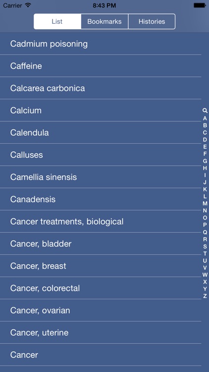 Dictionary of Alternative Medicine