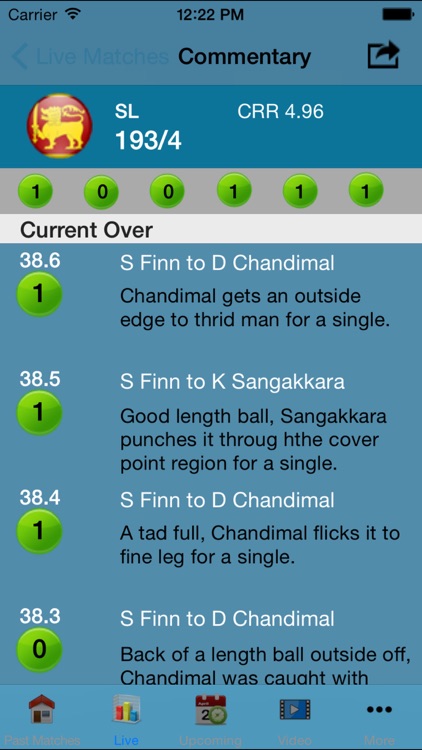 Live Cricket Matches Full Score 2014 t20