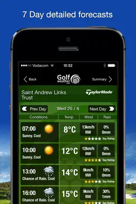 Game screenshot Golfweather.com apk