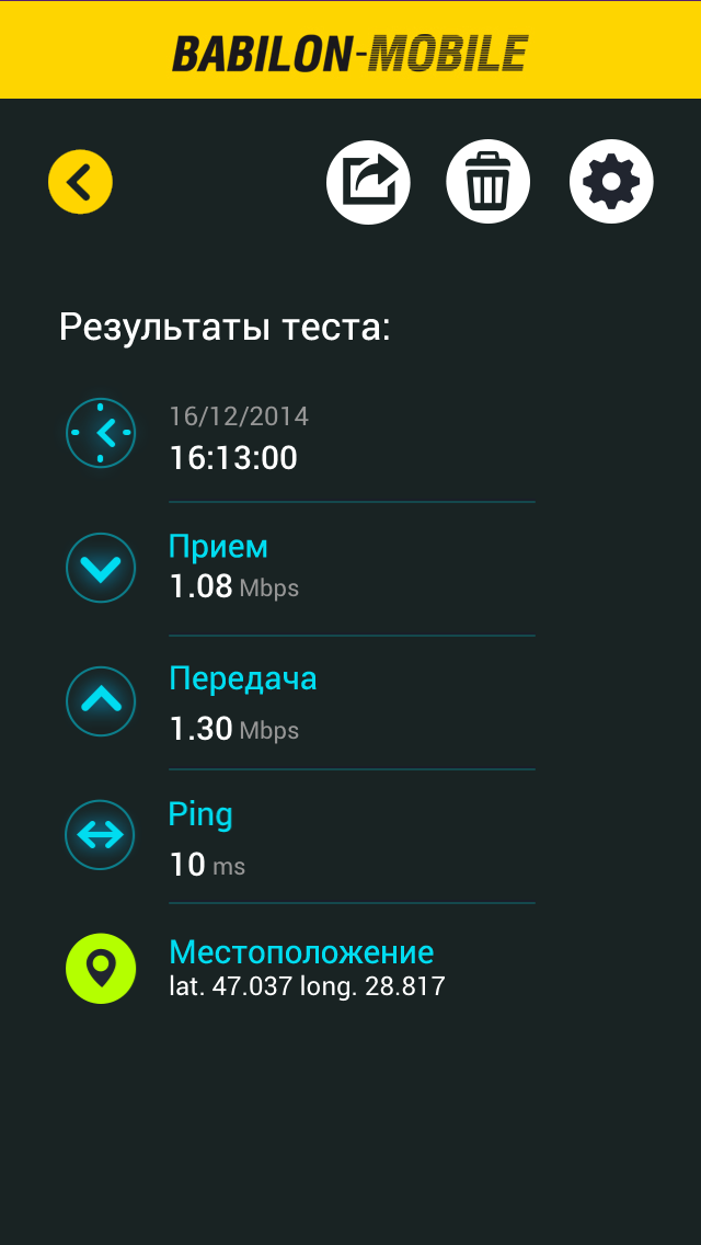 Babilon-M Speed Test