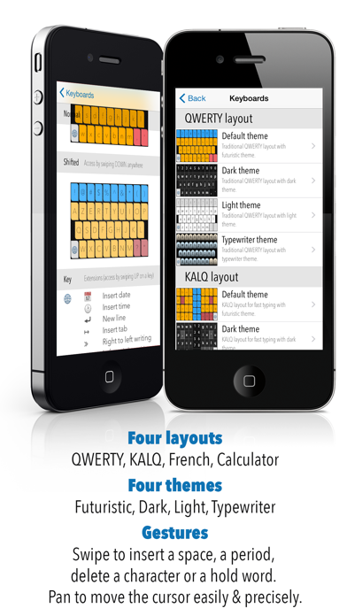 Screenshot #2 pour KeyKit Latin